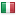traciatrading.com server is located in Italy